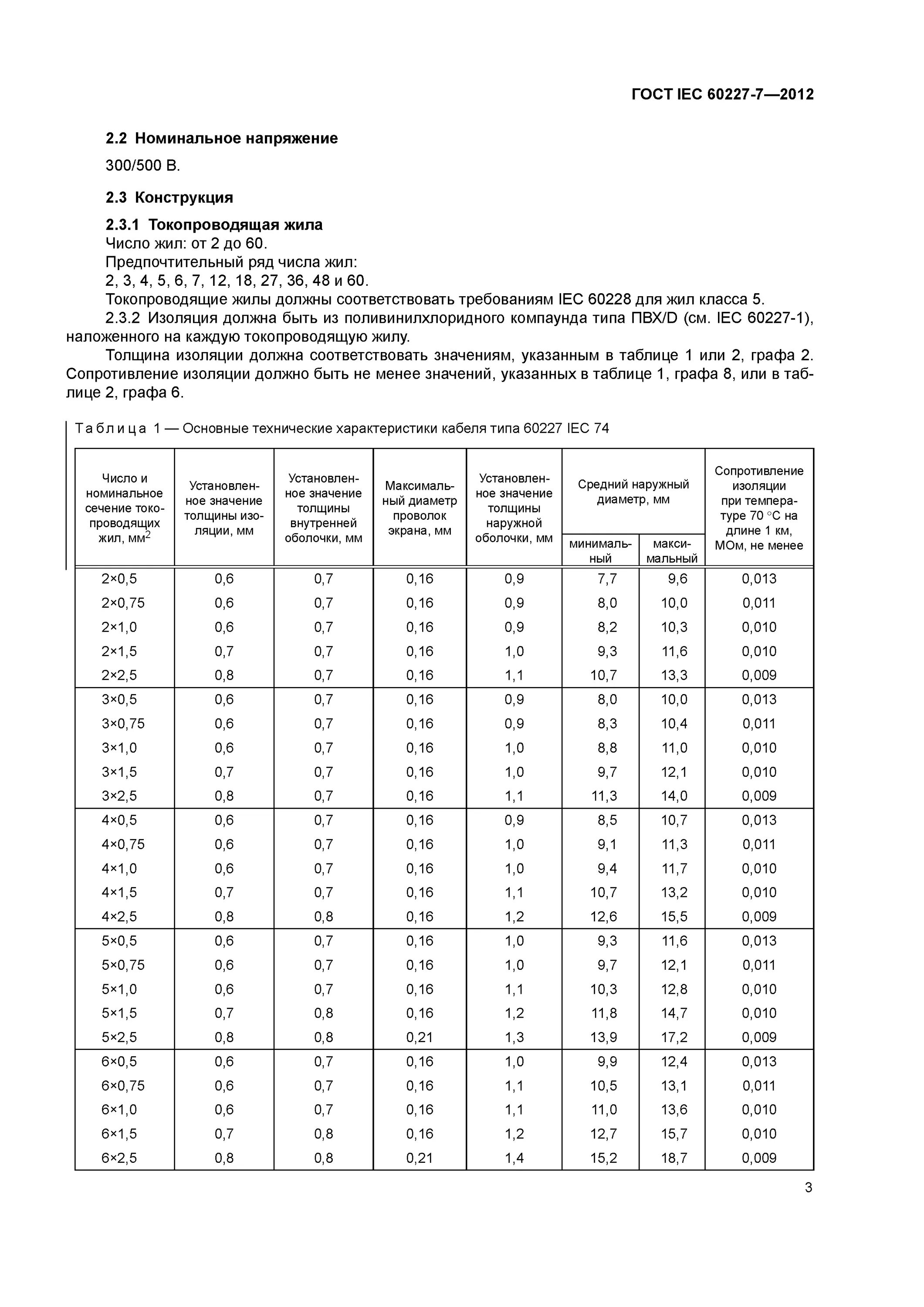 Гост 2012 кабельные изделия. ГОСТ 60227. Стандарт напряжений 450/260. Номинальные напряжения ГОСТ. ГОСТ IEC 60227-6.