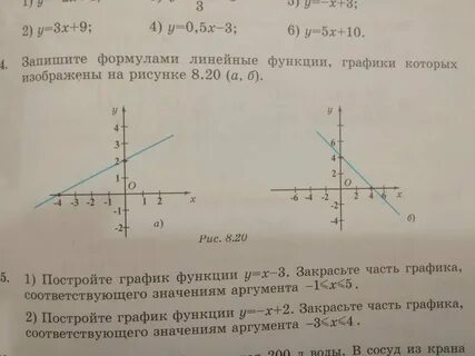 Формула уравнения линейной функции Kitma.ru