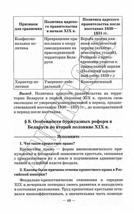 Ответы по истории беларуси 11. История Беларуси 11 класс кратко.