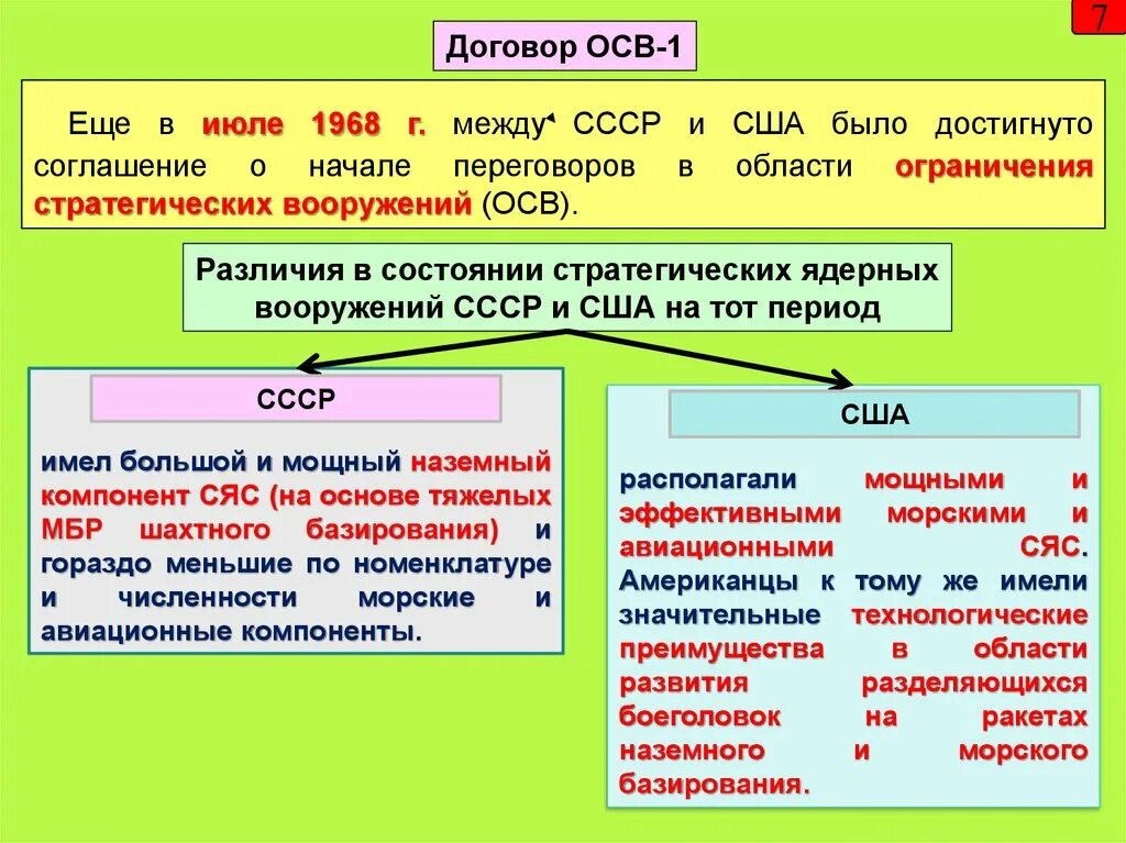 Договор о про с сша. Договоры об ограничении вооружений. Договор об ограничении стратегических вооружений. Договор осв 1. Договор об ограничении стратегических вооружений осв-1.