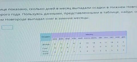 Через сколько дней будет 14 декабря