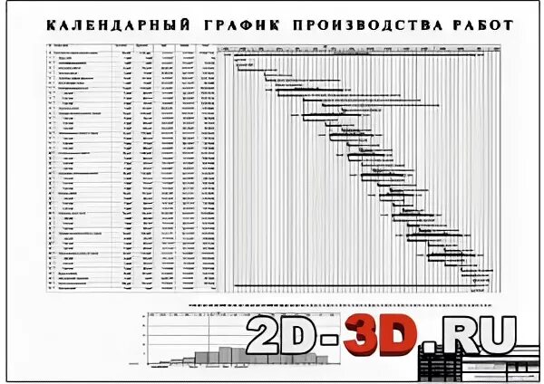 Календарный график 24 год Календарный график проверки знаний найдено 84 картинок