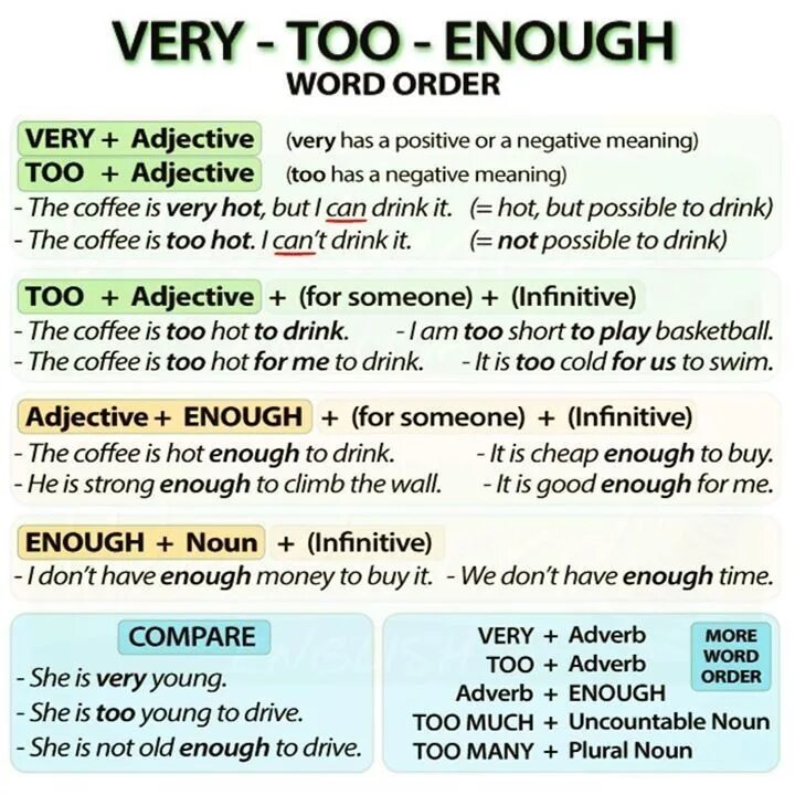 Fill in too or enough. Too enough. грамматика too enough. инфинитив too enough. too enough правило.