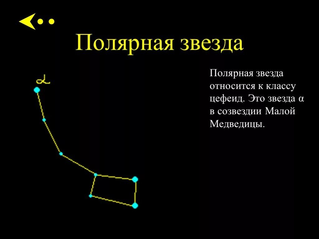 Созвездие малая медведица и полярная звезда. Звезды в созвездии малой медведицы. Созвездие большой и малой медведицы и полярная звезда. Северная полярная звезда. Звёзды ковша малой медведицы.
