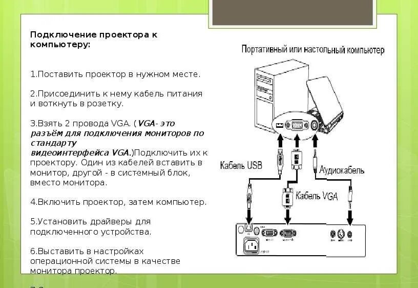 Можно подключить проектор. Как подключается проектор к компьютеру. подключение мультимедийного проектора. схема подключения проектора к компьютеру. порядок подключения включения мультимедийного проектора.