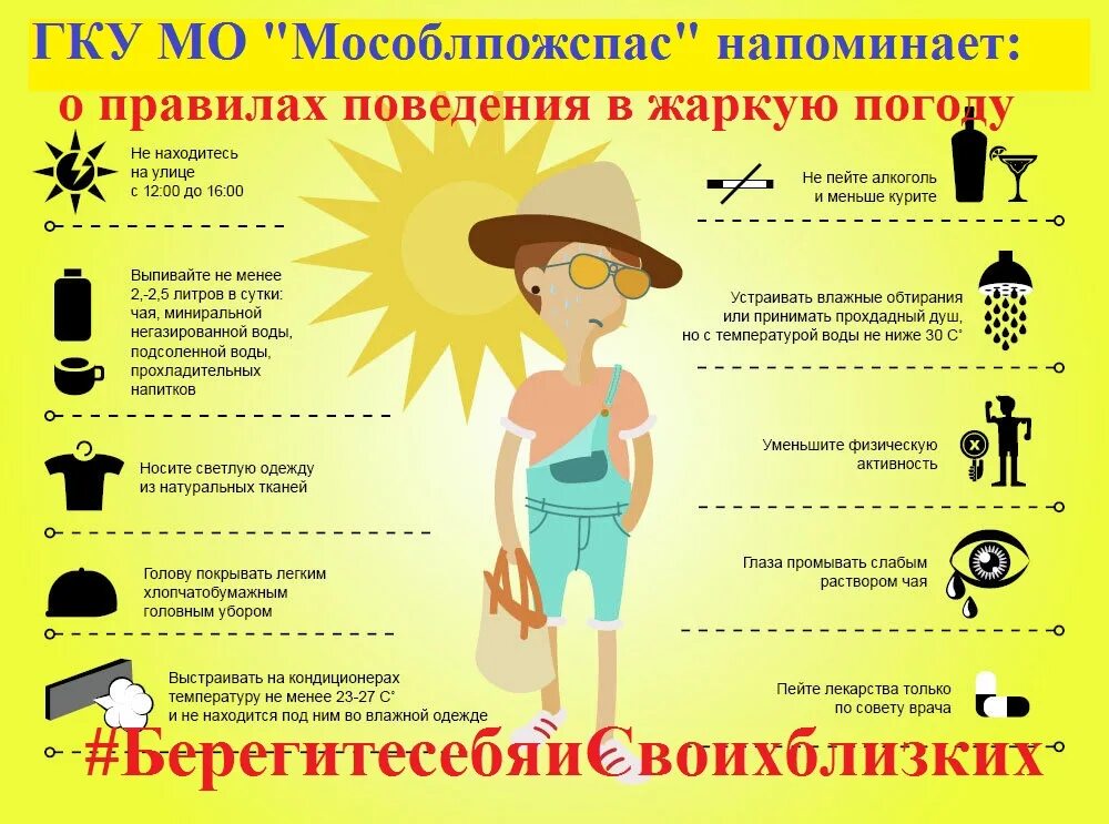 Что сделать чтобы спастись