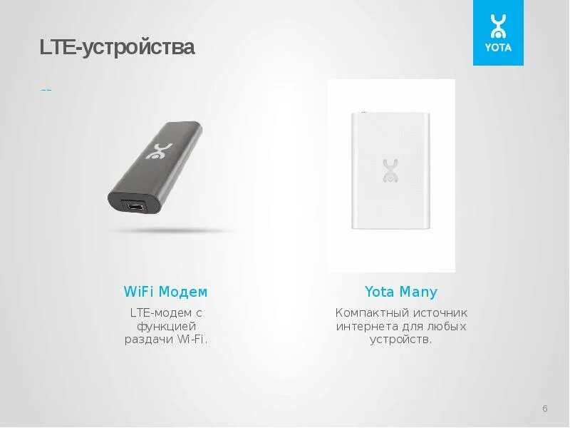 Lte устройств. WIFI роутер 4g модем Yota. Модем WIFI 4g ёта. Yota роутер WIFI 4g. WIFI роутер Yota 3.