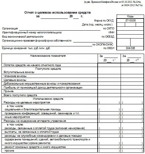 Минфин рф отчеты. Форма бух баланса в РФ. Форма бух баланса 66н. Форма 6 бух баланс. Форма 66 н бух отчетности.