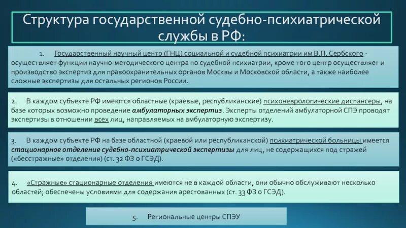 Структура психиатрической службы. Структура психиатрической службы в России. Предмет и задачи судебной психиатрии. Цели и задачи судебной психиатрии. Судебно психиатрическая экспертиза основания