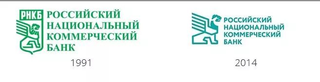 Рнкб банк партнеры. Российский национальный коммерческий банк. РНКБ логотип. Логотип банк Крыма РНКБ. РНКБ банк печать.