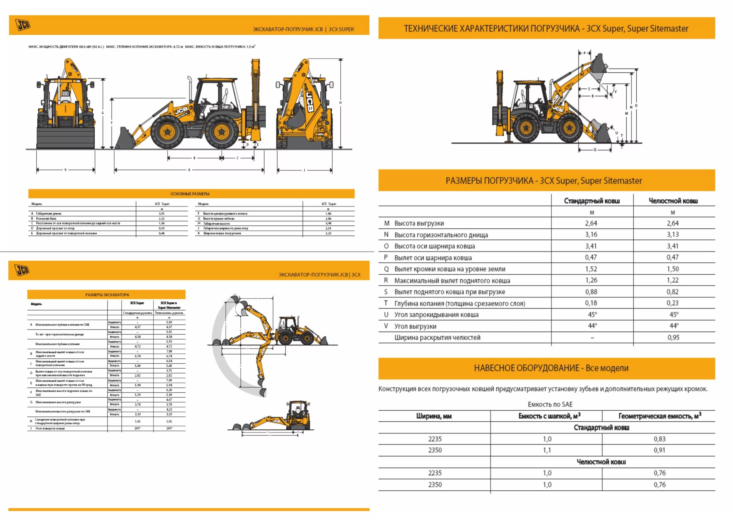 Экскаватор-погрузчик JCB 3cx технические характеристики. Габариты трактора JCB 3cx. JCB 4cx высота трактор. ТТХ экскаватора погрузчика JCB 3cx.