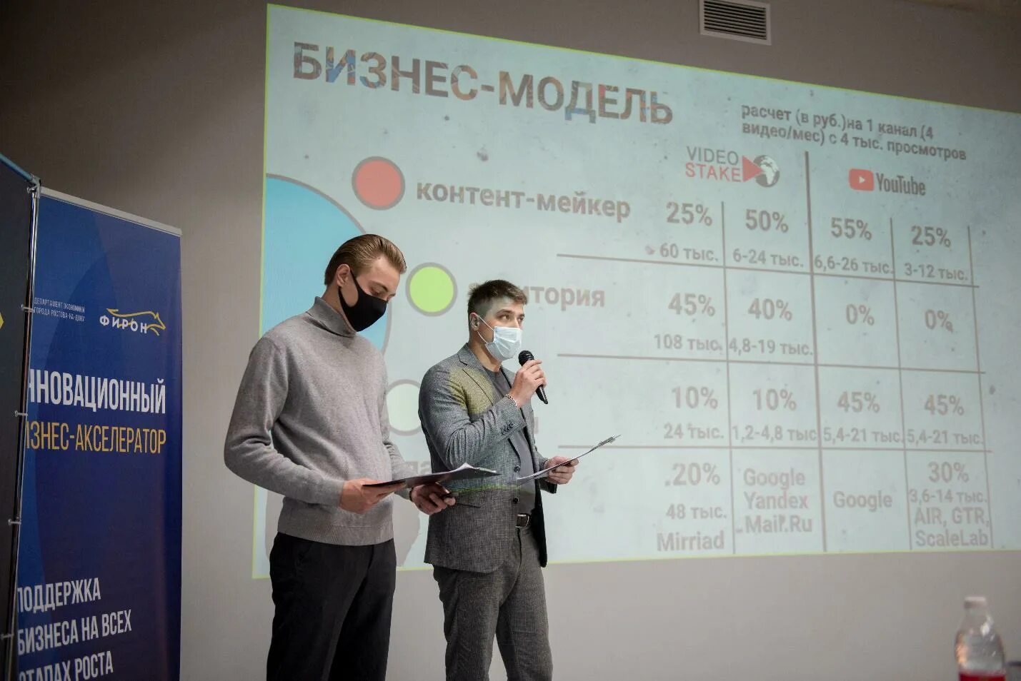 Фонд развития интернет-инициатив (фрии). Стартап бизнес акселератор. Стартап бизнес акселератор. Акселератор стартапов. Корпоративные акселераторы россии.