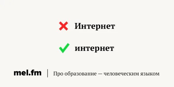 Интернет как пишется с большой