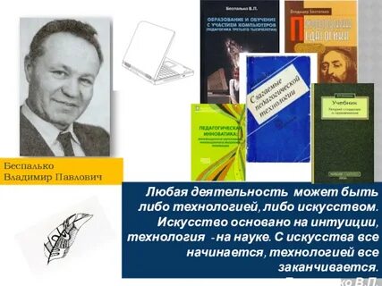 Беспалько слагаемые педагогической технологии