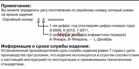 Как узнать по серийному номеру страну производителя