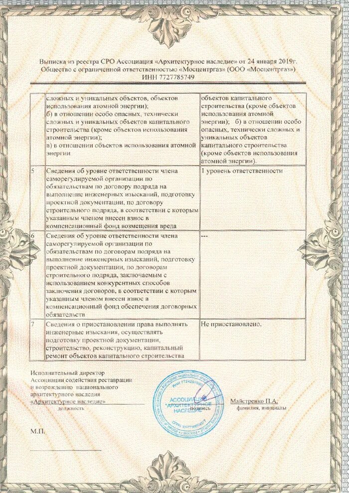 Сро второго уровня. Уровни ответственности сро. 2 уровень сро.