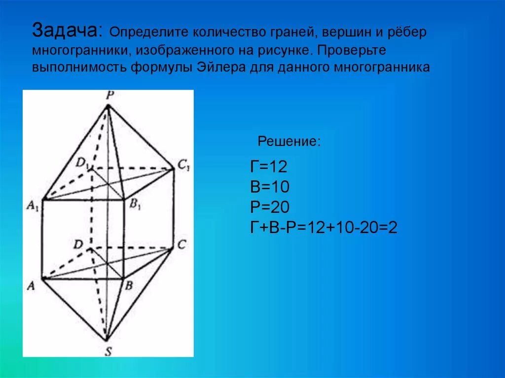 Многогранник количество вершин граней ребер. Ребра многогранника. Грани и вершины многогранника. Вершины ребра грани многогранника. Многогранники вершины ребра грани многогранника формула Эйлера.