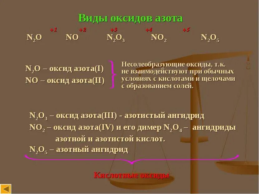 N2 o2 pt