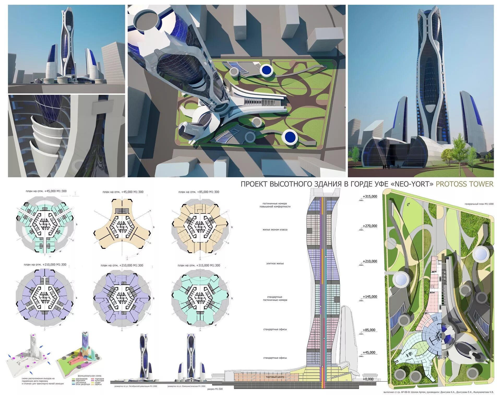 нижний новгород город высотки. высотки в центре киева. нижний новгород небоскребы. “вижн-тауэр” в дубаи конструкции. крыша сверху.