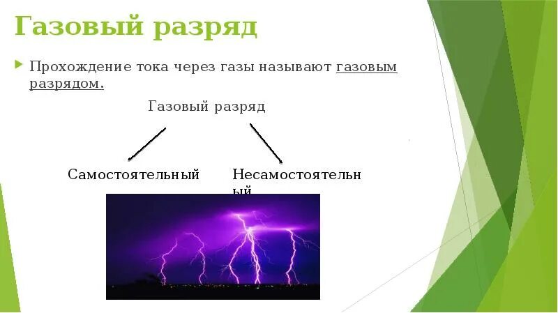 Разряд через воздух. Искровой самостоятельный газовый разряд. Формы газовых разрядов. Примеры газовых разрядов. Типы несамостоятельный газовый разряд.