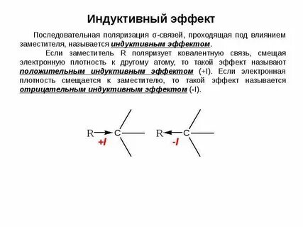 Эффект связей