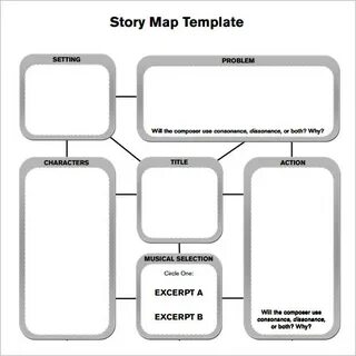 Story карта