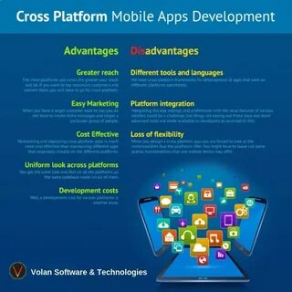 App platforms