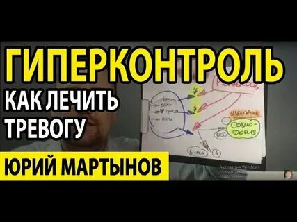 Гиперконтроль это
