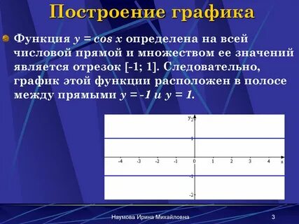 График функции презентация