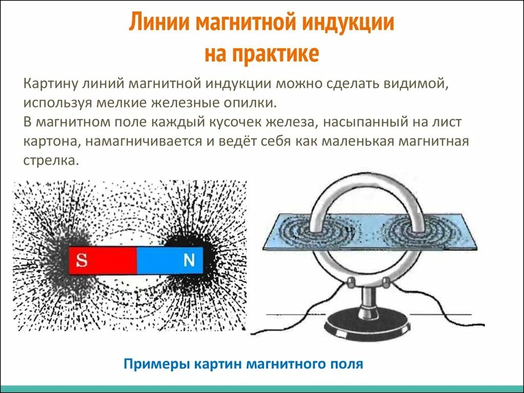 Магнитные линии замкнуты или нет. Линии магнитой индукции. линии магнитной индукции. магнитные линии индукции. магнитное поле линии магнитной индукции.