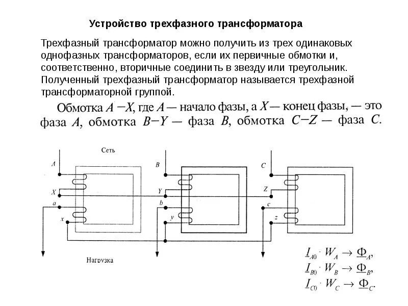 Трансформатор устройство. Устройство 3 фазного трансформатора. устройства 2 фазного трансформатора. как устроен трехфазный трансформатор. принцип действия трехфазного трансформатора.