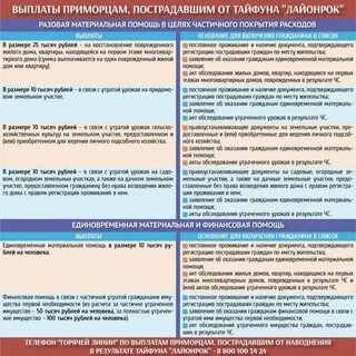 Материальная помощь единовременная выплата