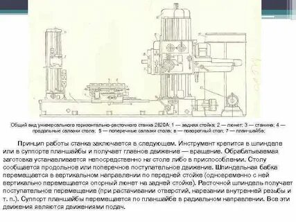 Характеристика расточных станков