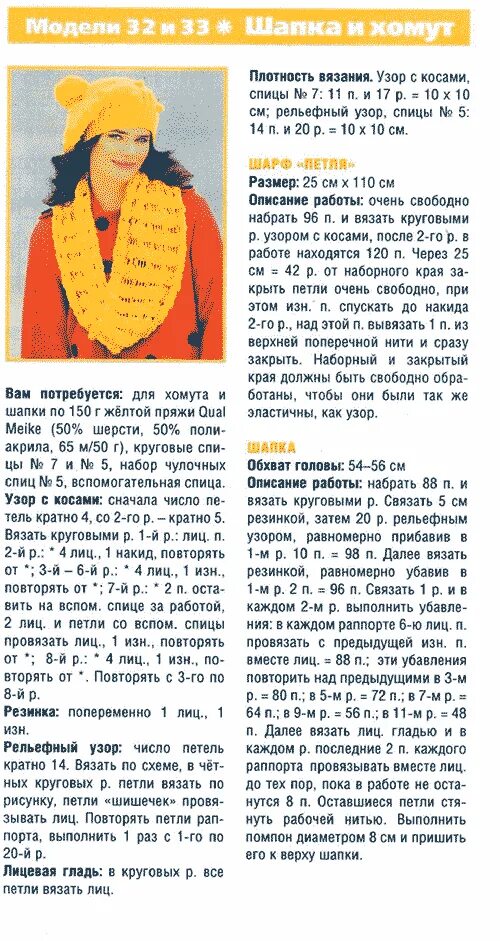 Женская шапка шарф спицами схема описание Альбом "Шапки + шарфы". Спицами и крючком Журналы