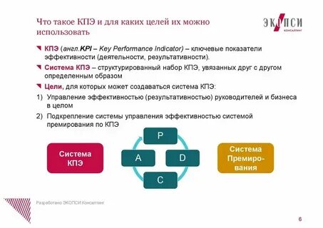 Для каких целей используются формы