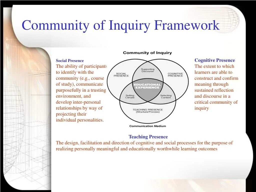 Community framework. The community of inquiry. inquiry. meaning, discourse and society.