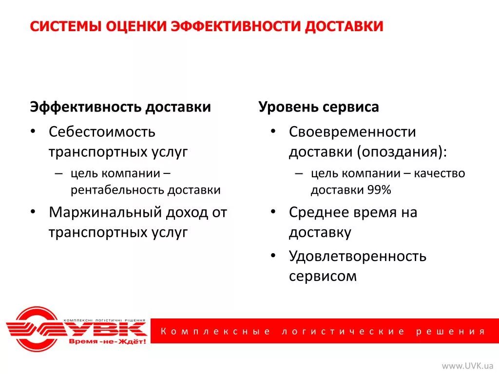 Показатели деятельности органов местного самоуправления. Оценка механизмов управления качеством образования в муниципалитете. Механизм оценки эффективности. Оценка эффективности деятельности государственных служащих. Оценка эффективности органов мсу.