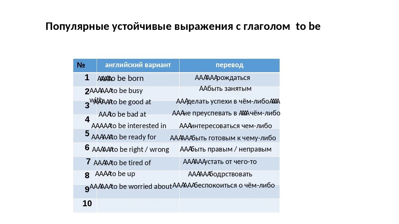 Популярные устойчивые выражения. Устойчивые выражения с tell. Устойчивые выражения с say. Устойчивые выражения с Mind. Устойчивые выражения 3 класс