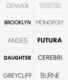 Top fonts