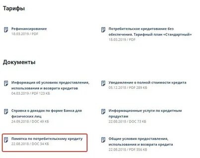 Потребительский кредит какие документы