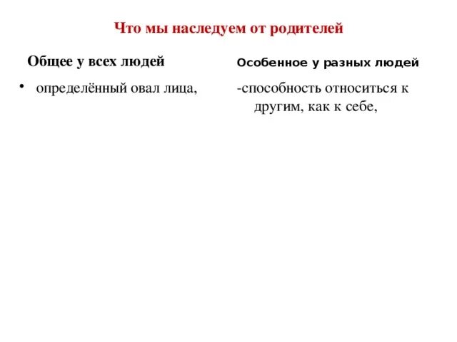 Что общего у всех людей