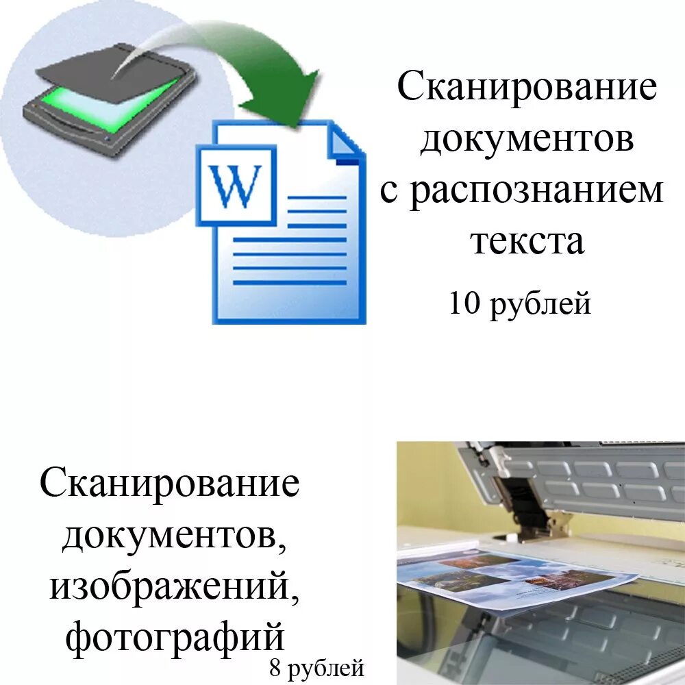 Сканирование рахмат. Печать сканирование документов. Оцифровка сканирование документов. Сканирование услуга. Сканированный документ.