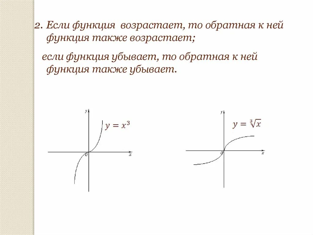 Обратная функция. Понятие обратной функции. Понятие взаимно обратных функций. Графики взаимно обратных функций.