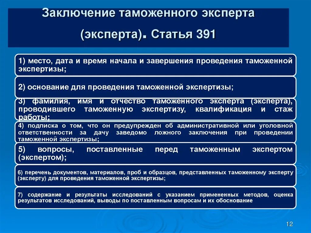 Виды заключения экспертизы. Заключение таможенного эксперта (эксперта). Выводы в заключении эксперта. Экспертное заключение таможня. Оценка заключения таможенного эксперта.