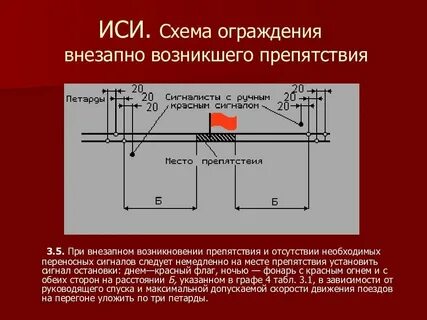 В связи с внезапно возникшими