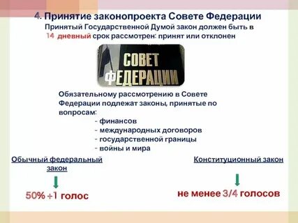 Федеральный закон должен быть опубликован в течении