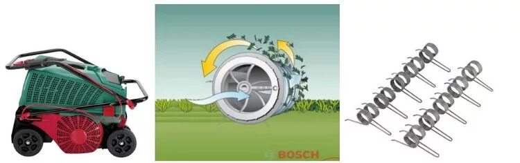 Скарификатор применение. Вал для скарификатора bosch alr 900. скарификатор bosch. alr 900 скарификатор. вал с пружинами для скарификатора bosch.