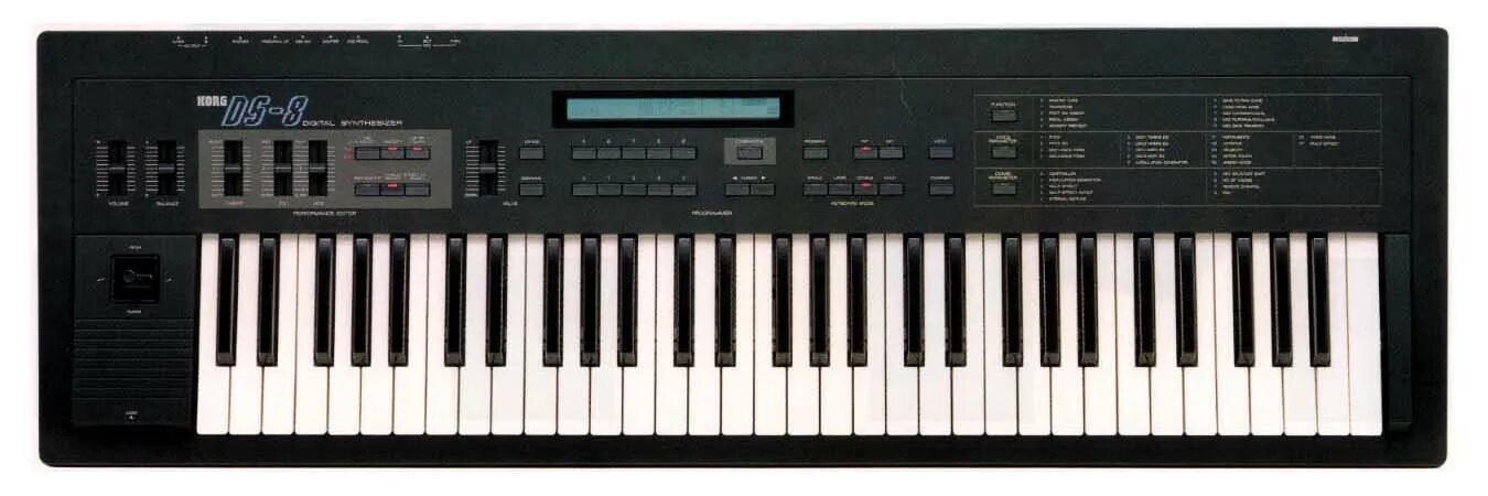 Дс no 8. Korg DS-8. Звуковые модули Korg 90х 2000х. Korg DS-01 Synthesizer. Yamaha dx21.