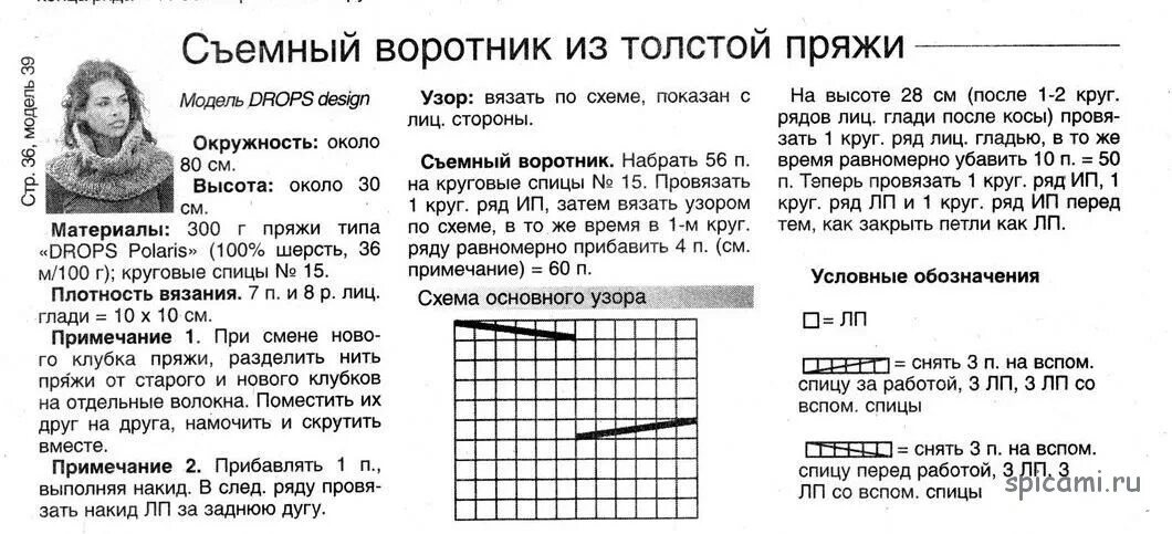 Схемы вязания шарфа спицами для женщины. Вязаный шарф из толстой пряжи спицами схемы и описание. шарф труба вязание спицами схема описание. шарф воротник схема вязания спицами.