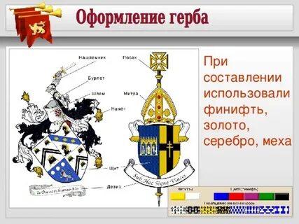 Оформление герба